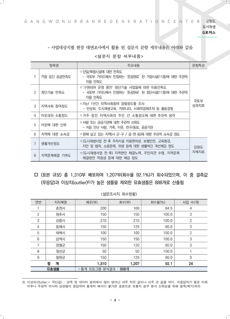 G포커스 2022.VOL.03. 6페이지
