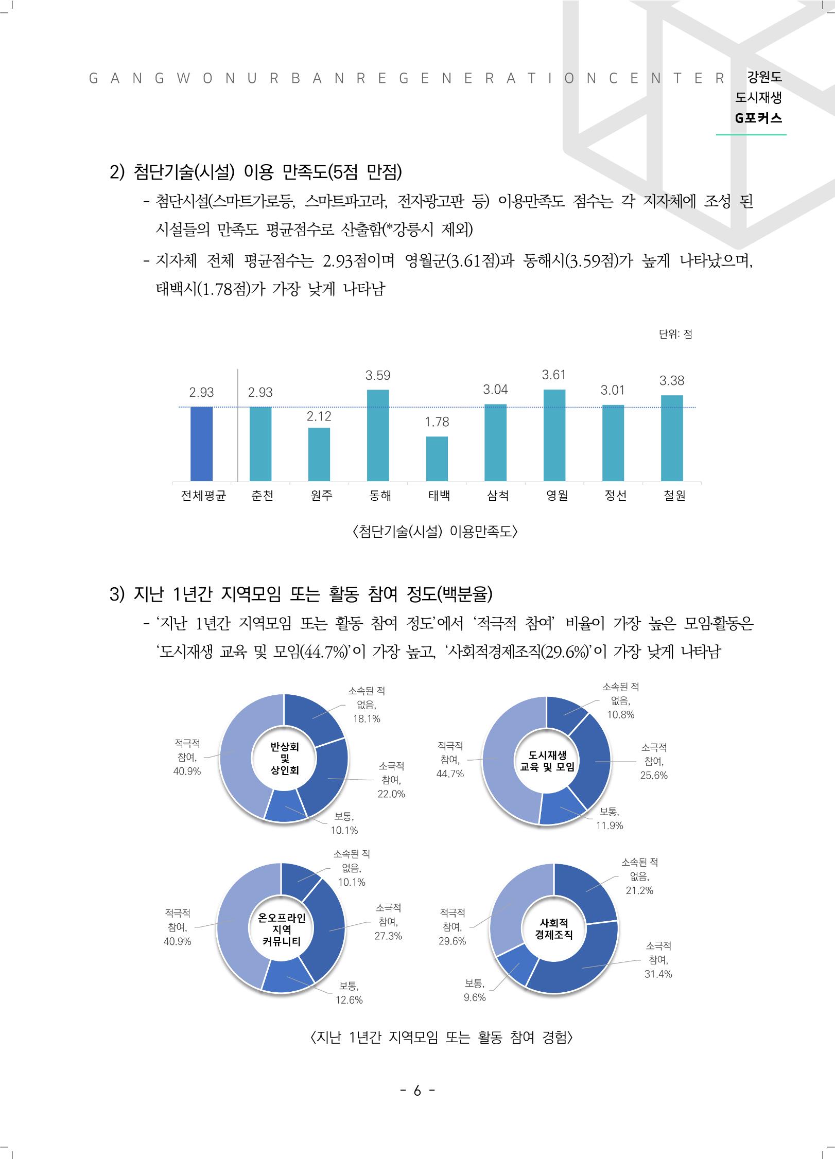 G포커스 2022.VOL.03. 8페이지