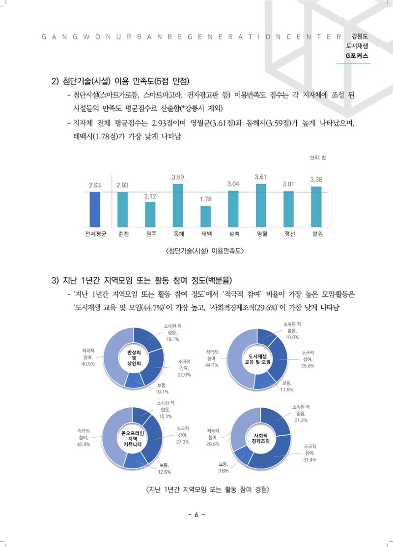 G포커스 2022.VOL.03. 8페이지