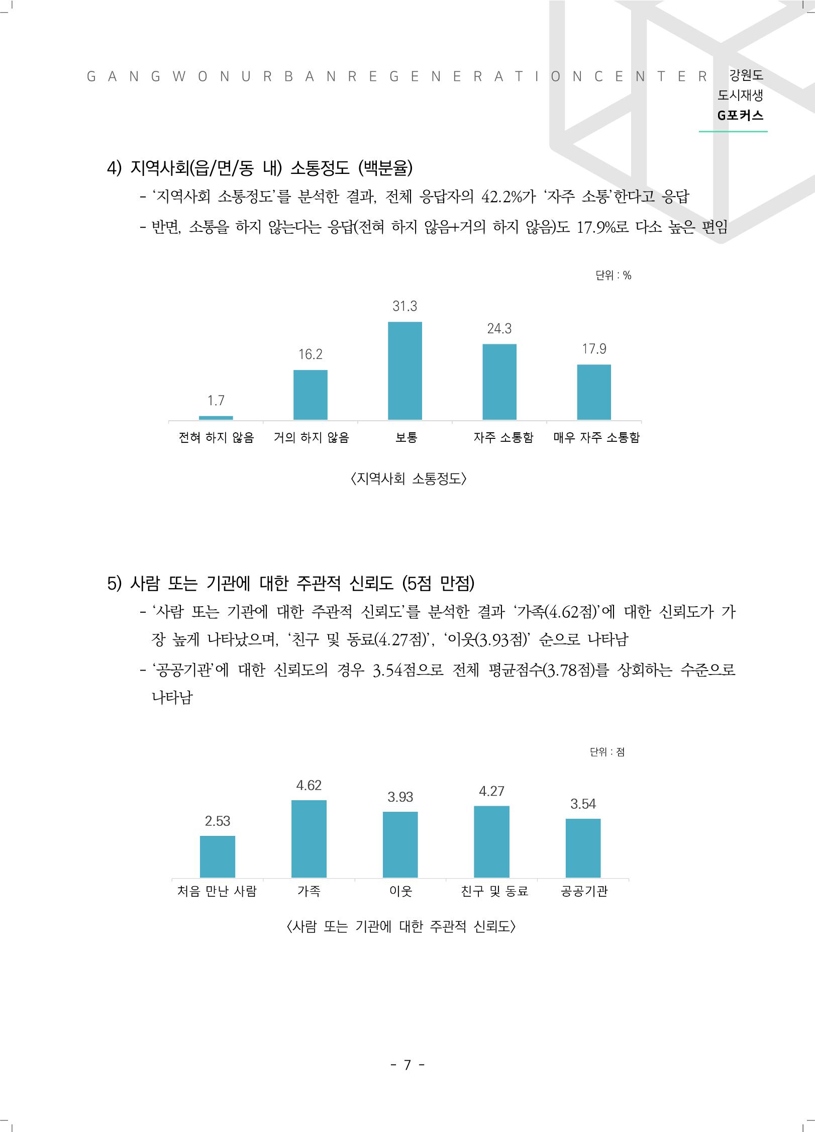 G포커스 2022.VOL.03. 9페이지