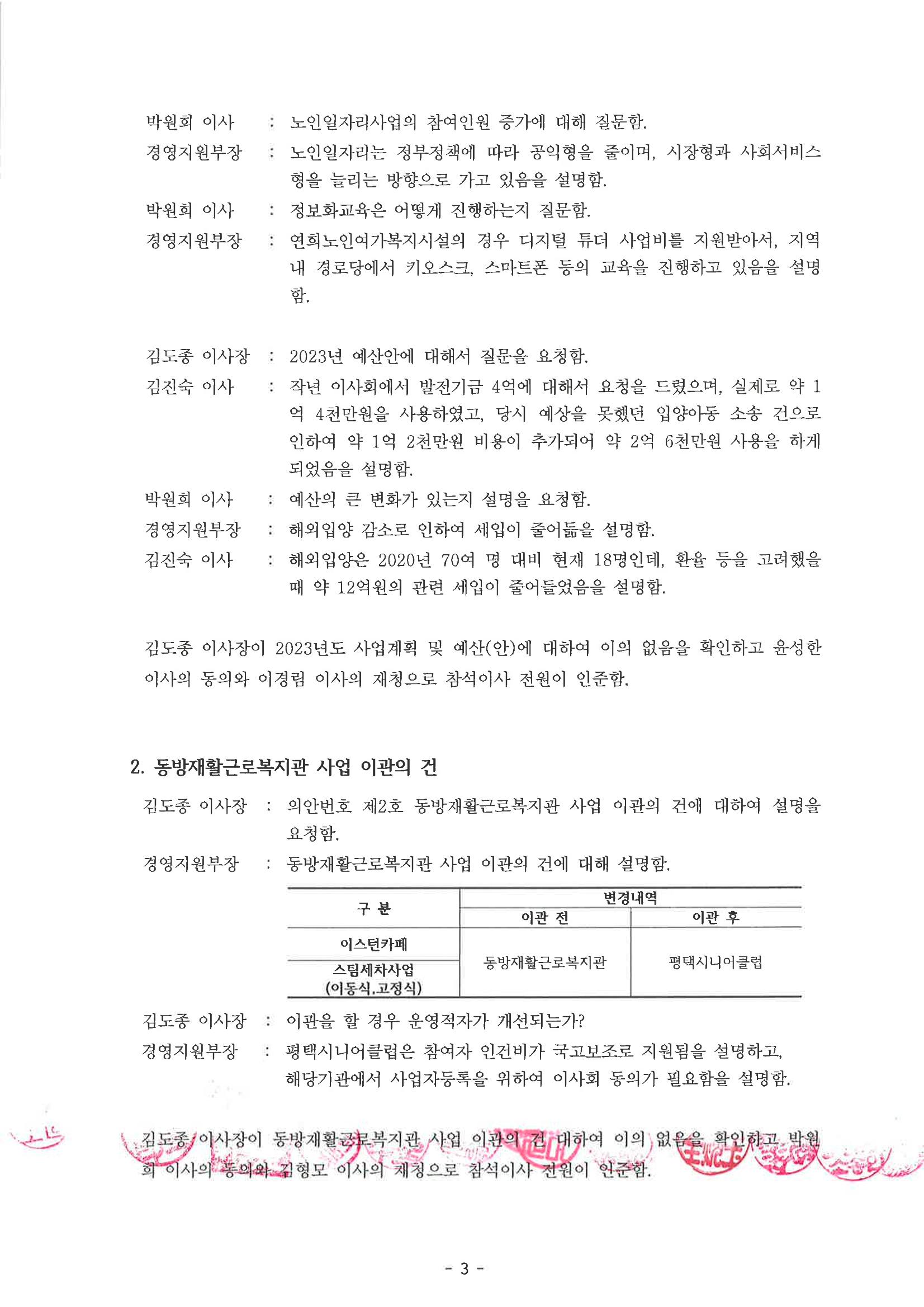 동방사회복지회 2023년 예산이사회 회의록(최종)  3페이지