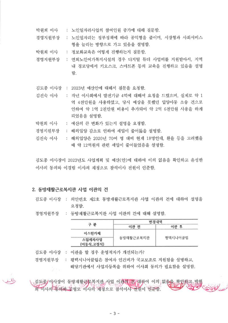 동방사회복지회 2023년 예산이사회 회의록(최종)  3페이지