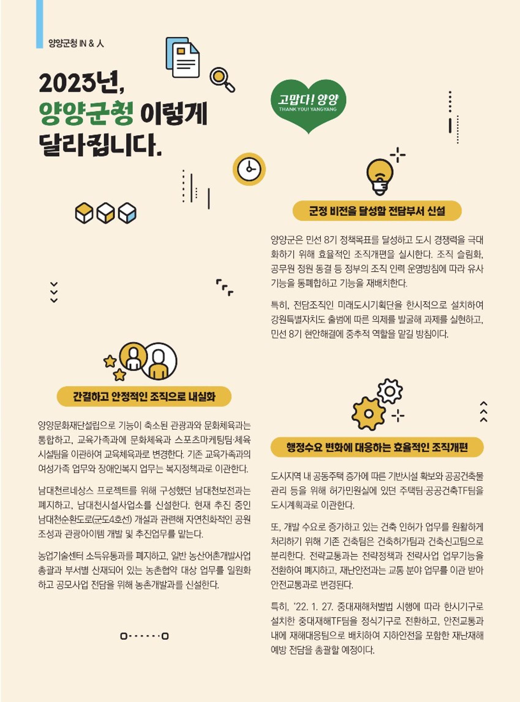 양양소식지 2023.1월호 12페이지