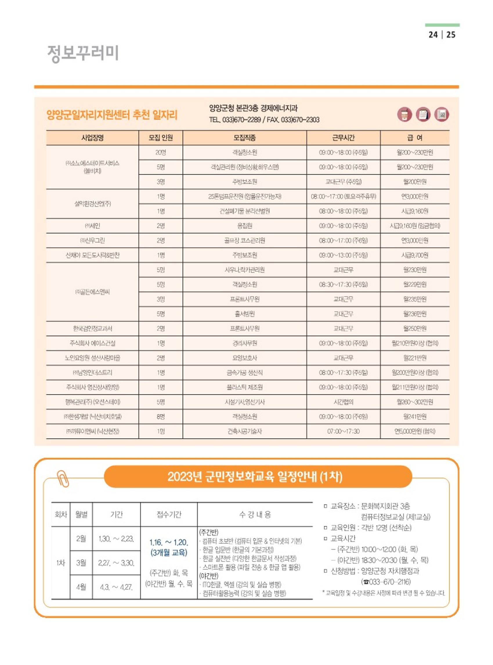 양양소식지 2023.1월호 25페이지