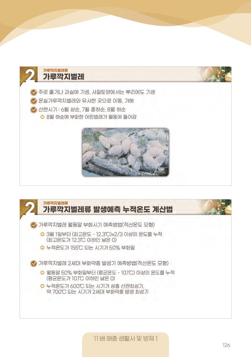 고품질 배 생산 및 수출 교육[2022] 126페이지
