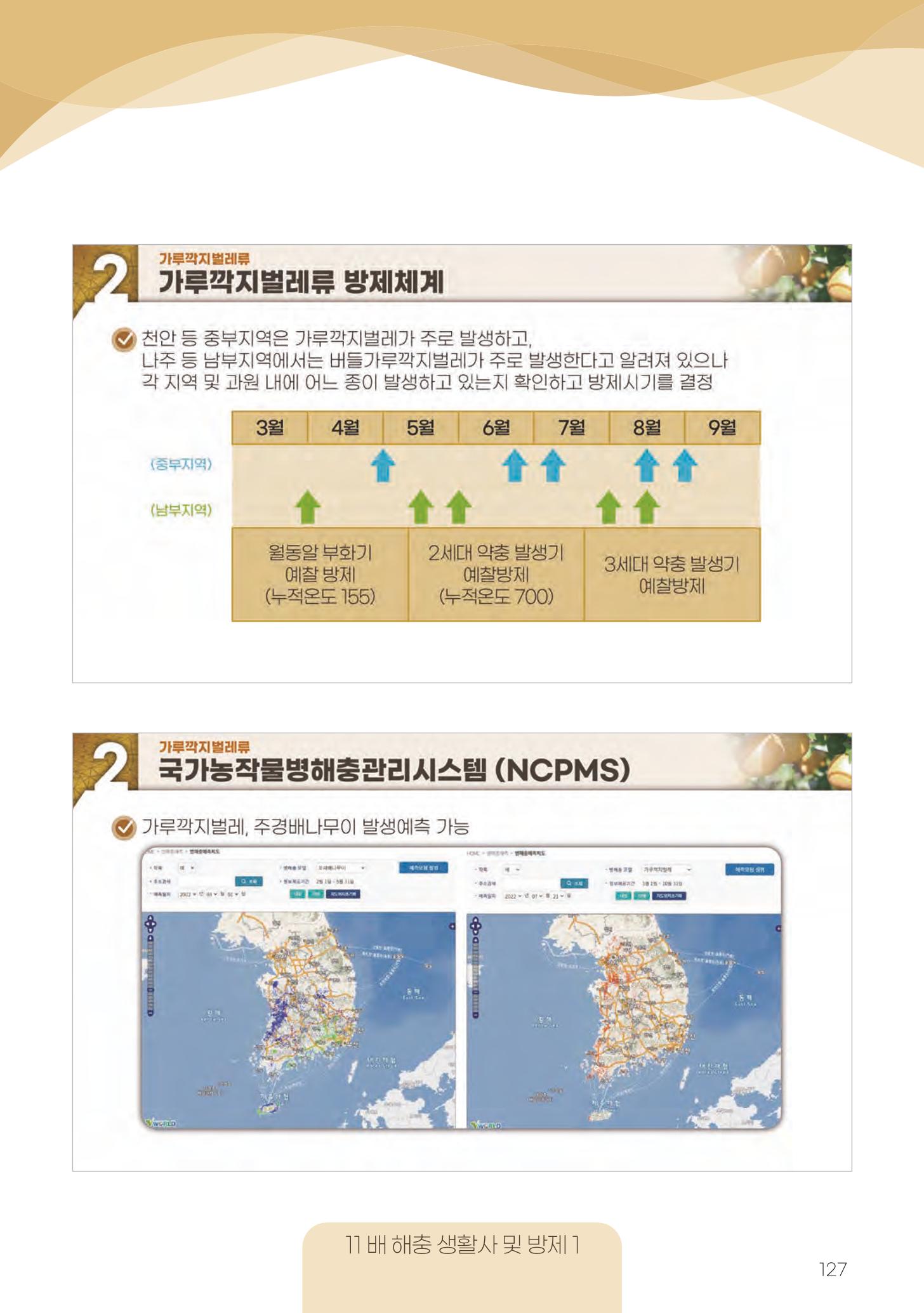 고품질 배 생산 및 수출 교육[2022] 127페이지