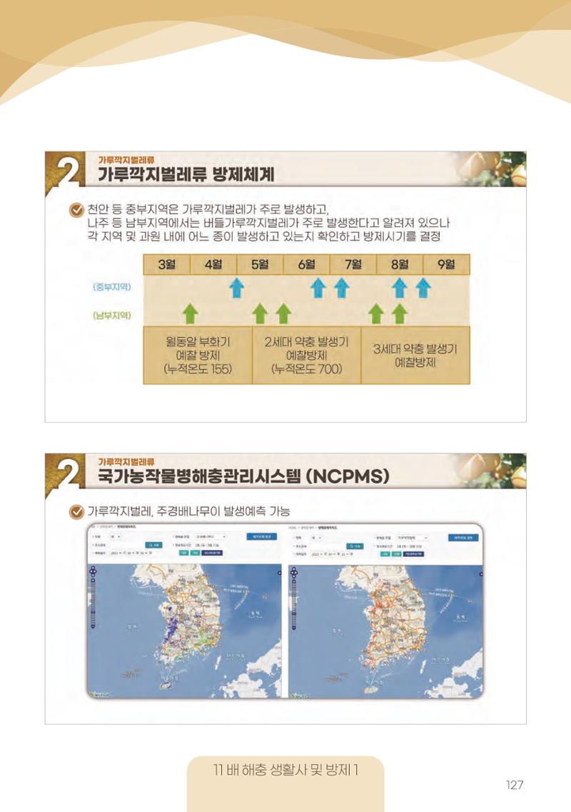 고품질 배 생산 및 수출 교육[2022] 127페이지