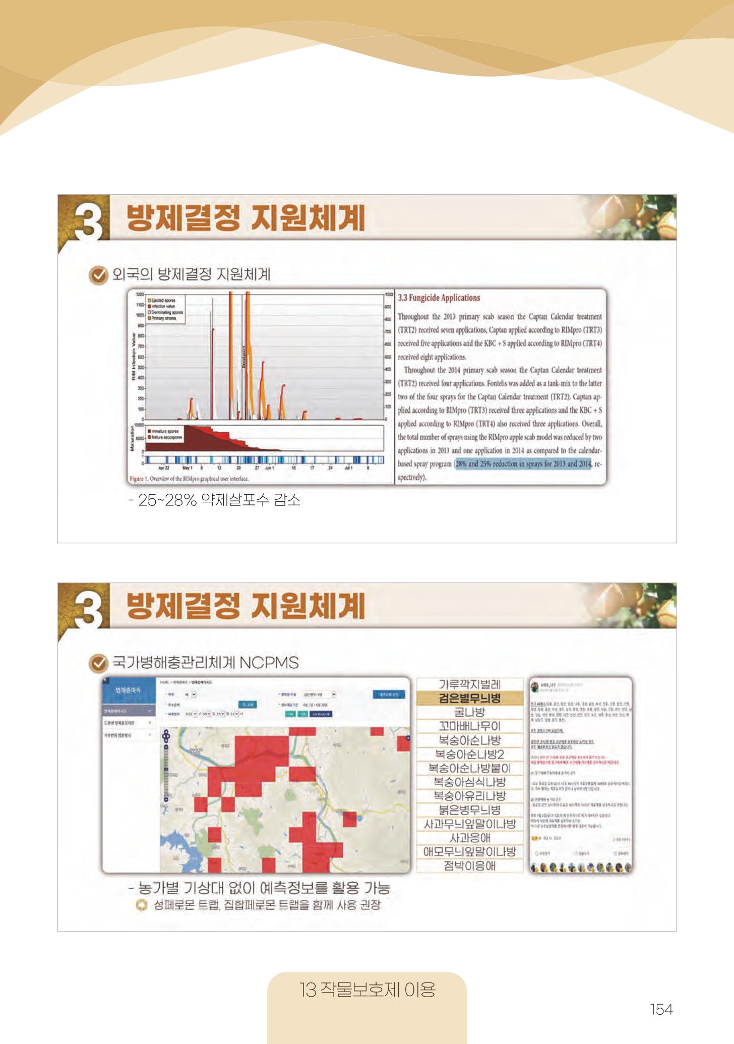 고품질 배 생산 및 수출 교육[2022] 154페이지