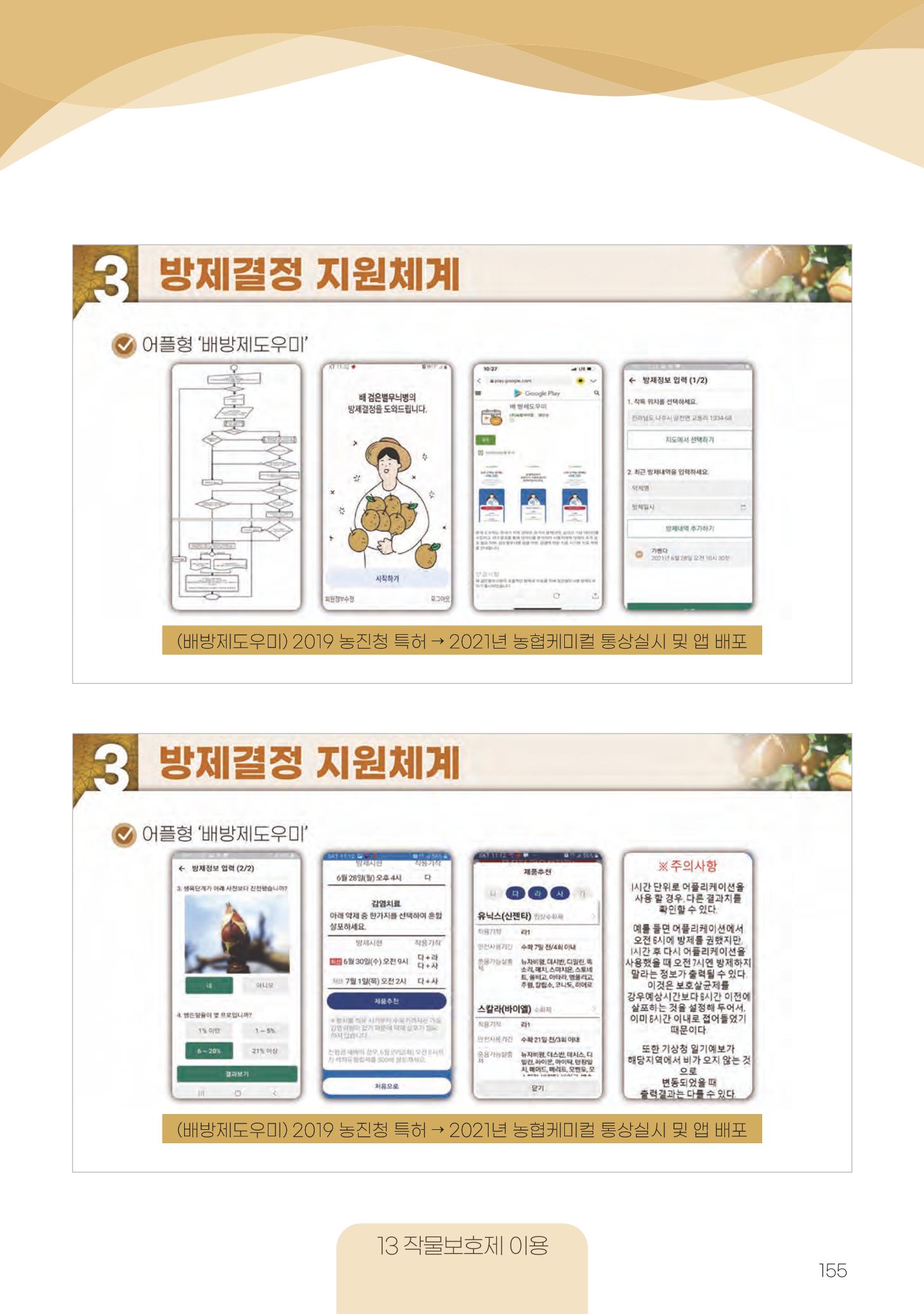고품질 배 생산 및 수출 교육[2022] 155페이지
