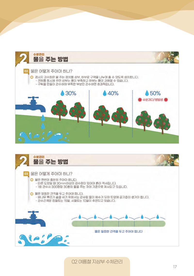 고품질 배 생산 및 수출 교육[2022] 17페이지