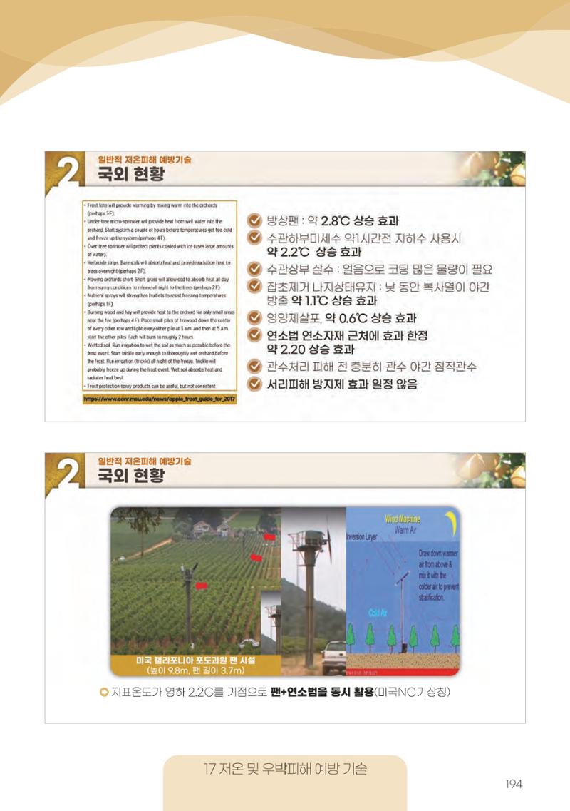 고품질 배 생산 및 수출 교육[2022] 194페이지