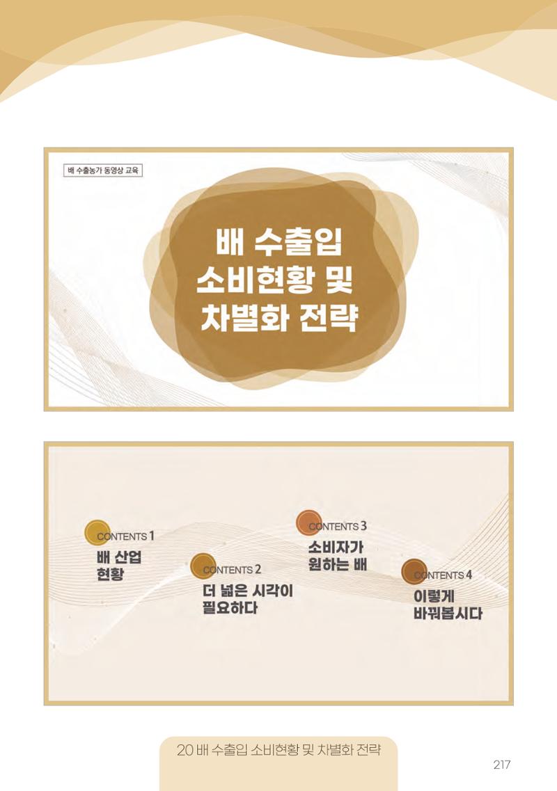 고품질 배 생산 및 수출 교육[2022] 217페이지