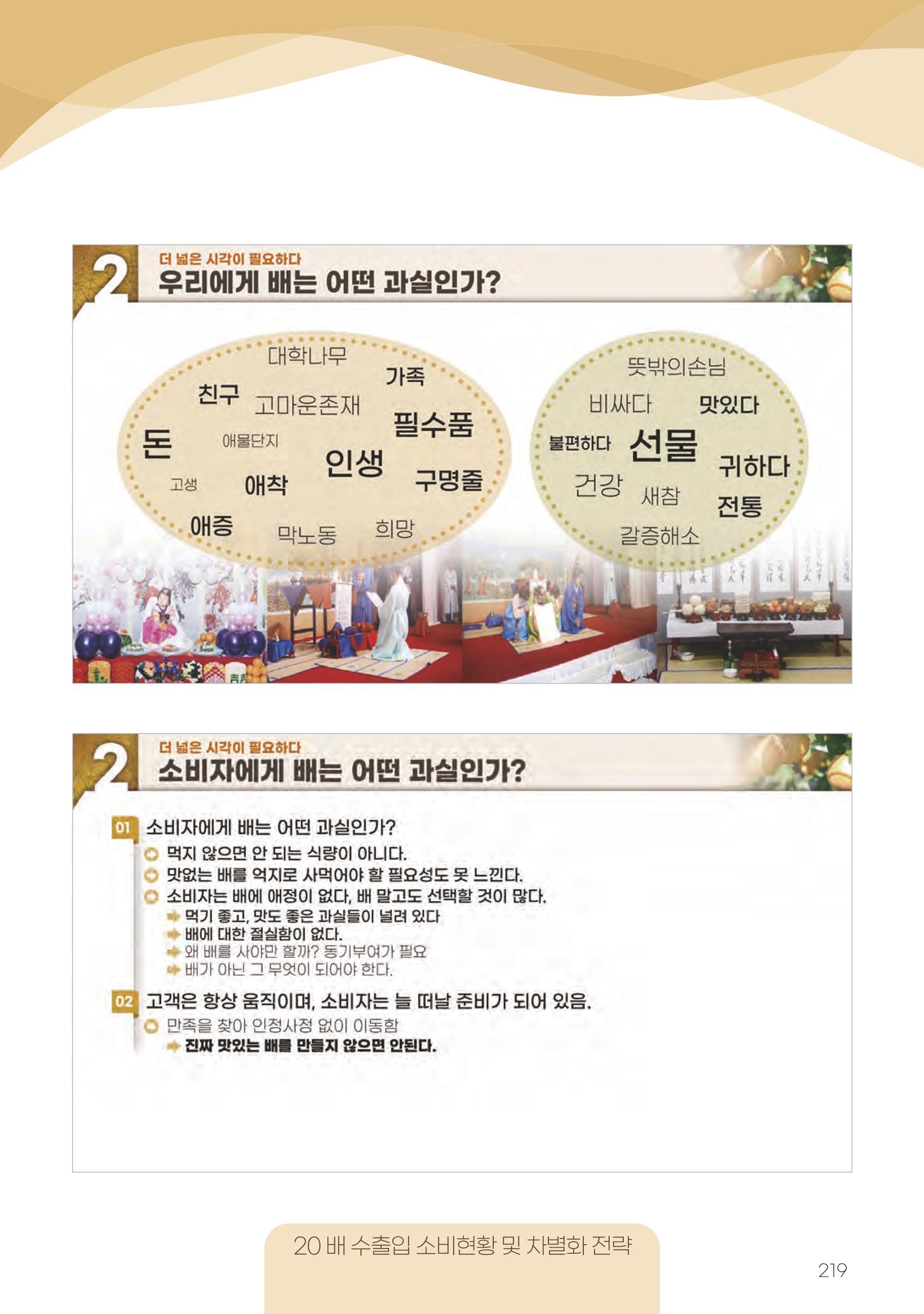 고품질 배 생산 및 수출 교육[2022] 219페이지