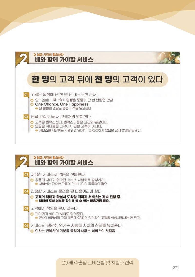 고품질 배 생산 및 수출 교육[2022] 221페이지