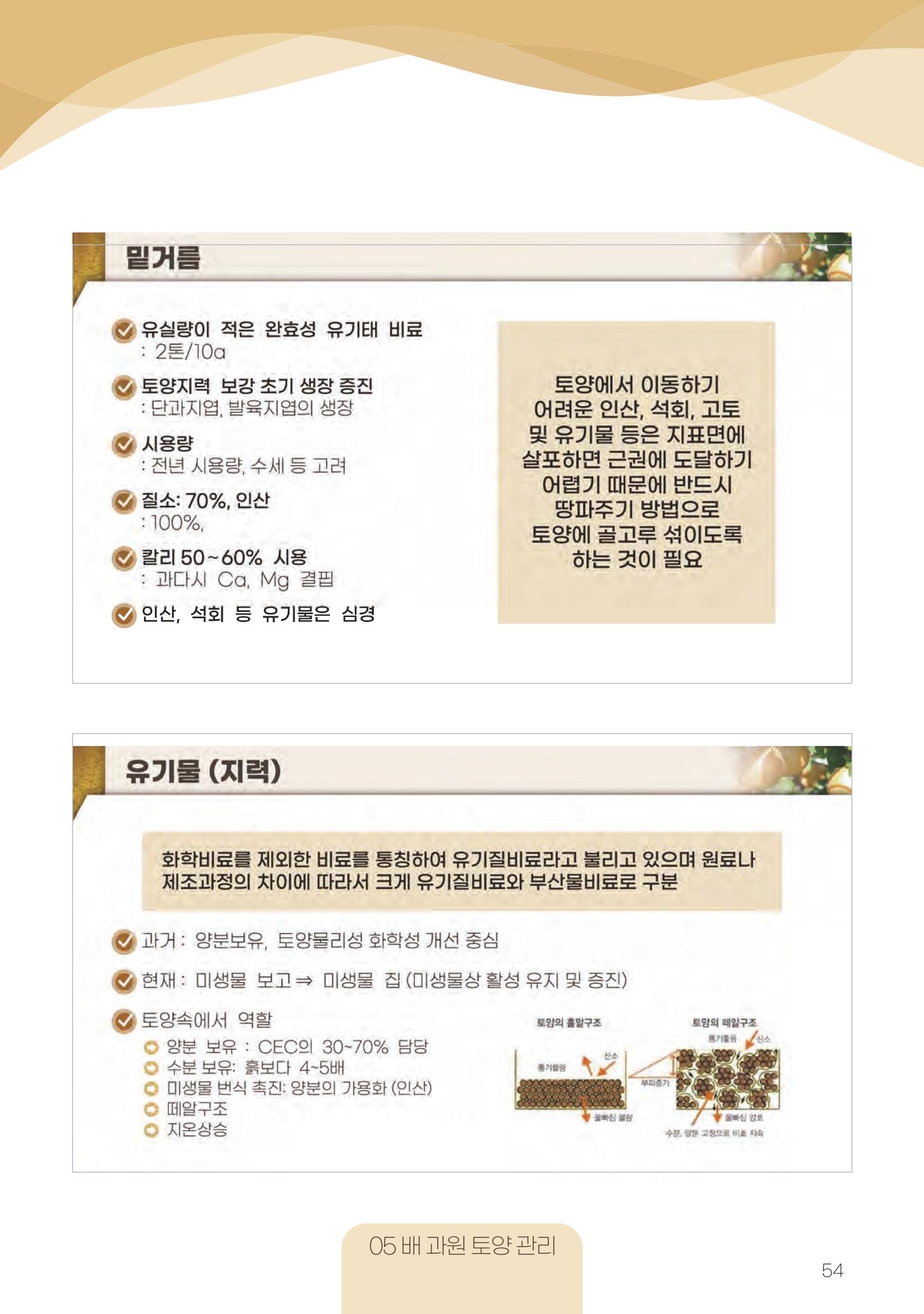 고품질 배 생산 및 수출 교육[2022] 54페이지