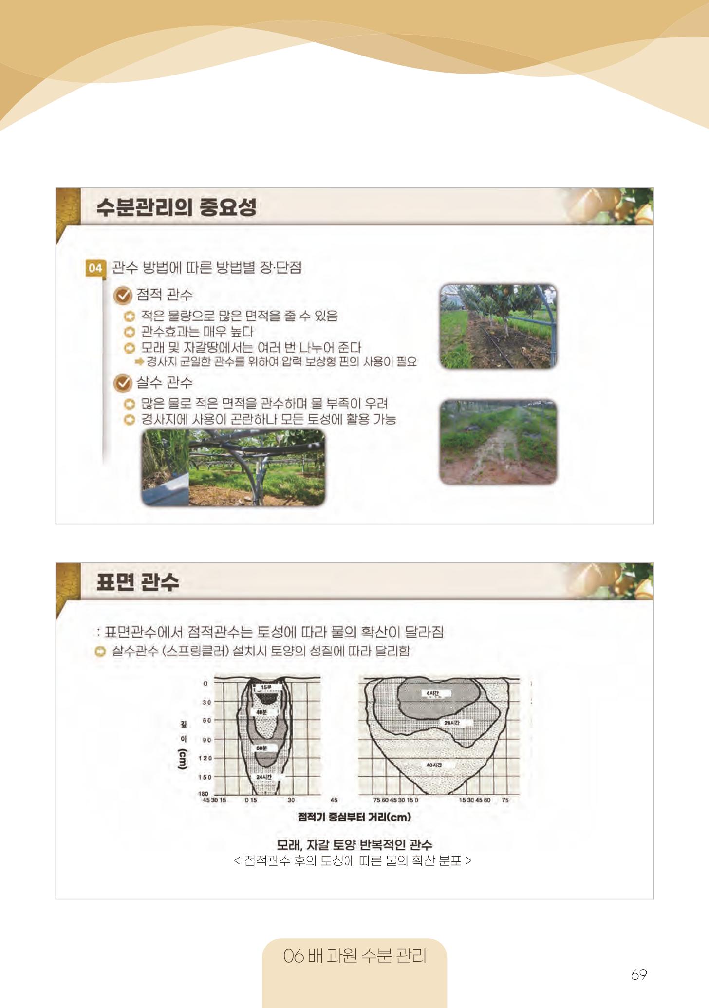 고품질 배 생산 및 수출 교육[2022] 69페이지