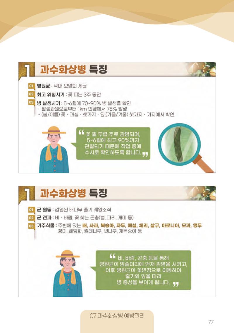 고품질 배 생산 및 수출 교육[2022] 77페이지
