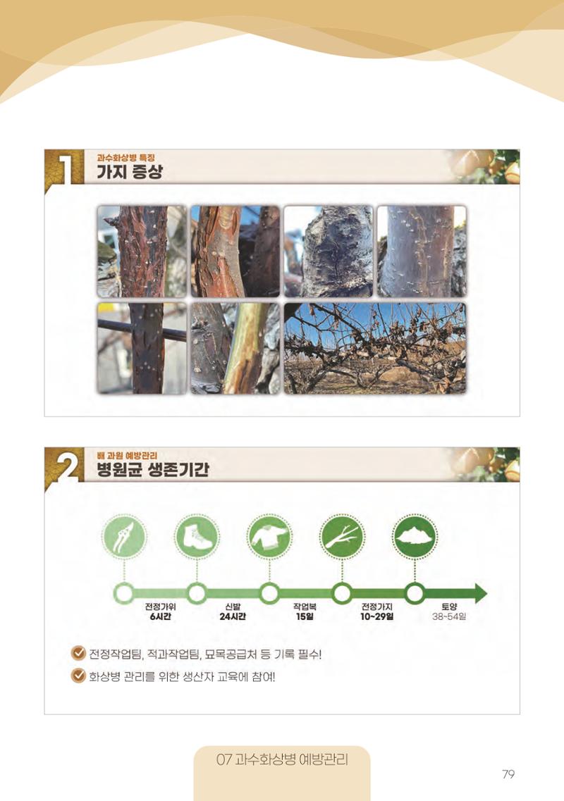 고품질 배 생산 및 수출 교육[2022] 79페이지