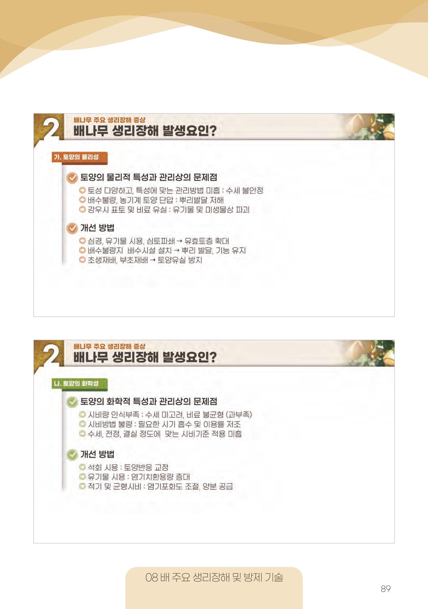 고품질 배 생산 및 수출 교육[2022] 89페이지
