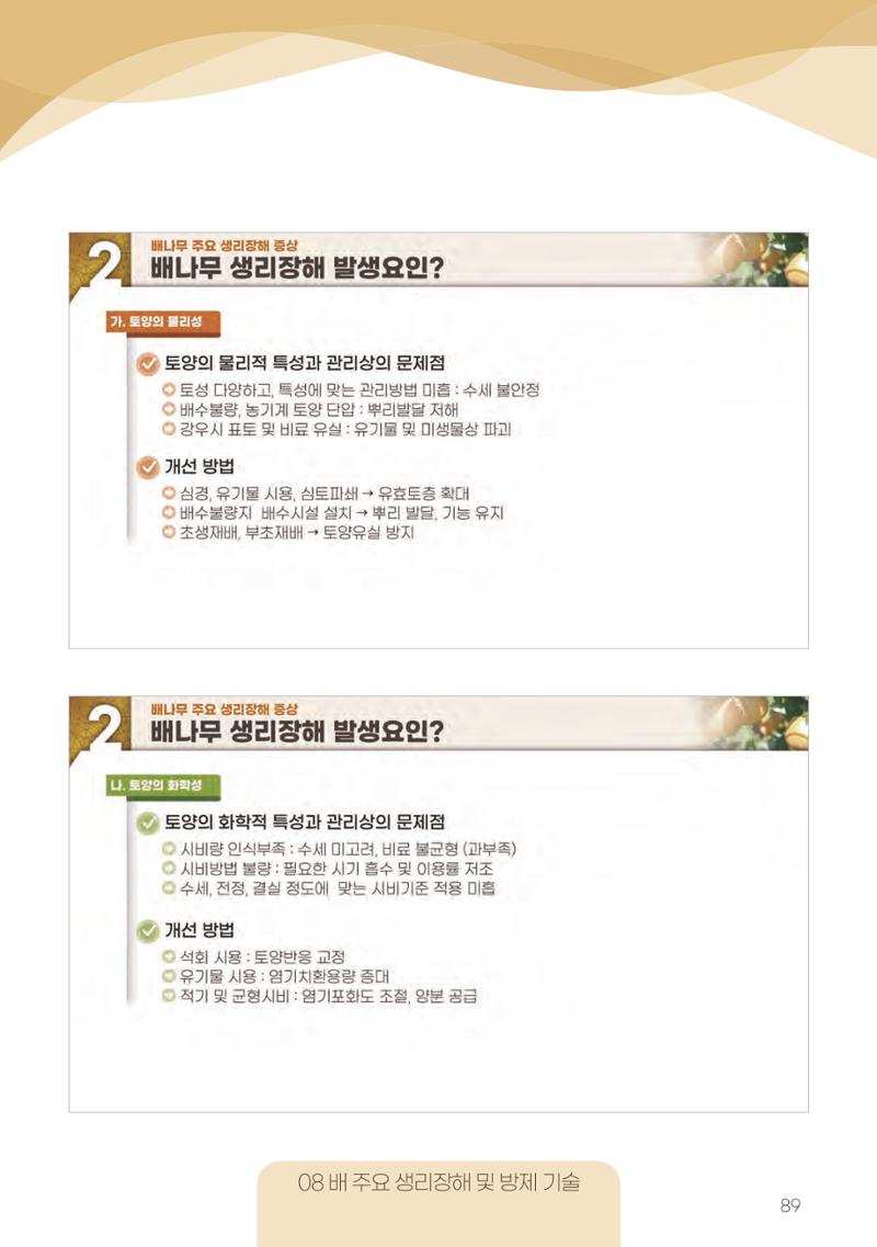 고품질 배 생산 및 수출 교육[2022] 89페이지