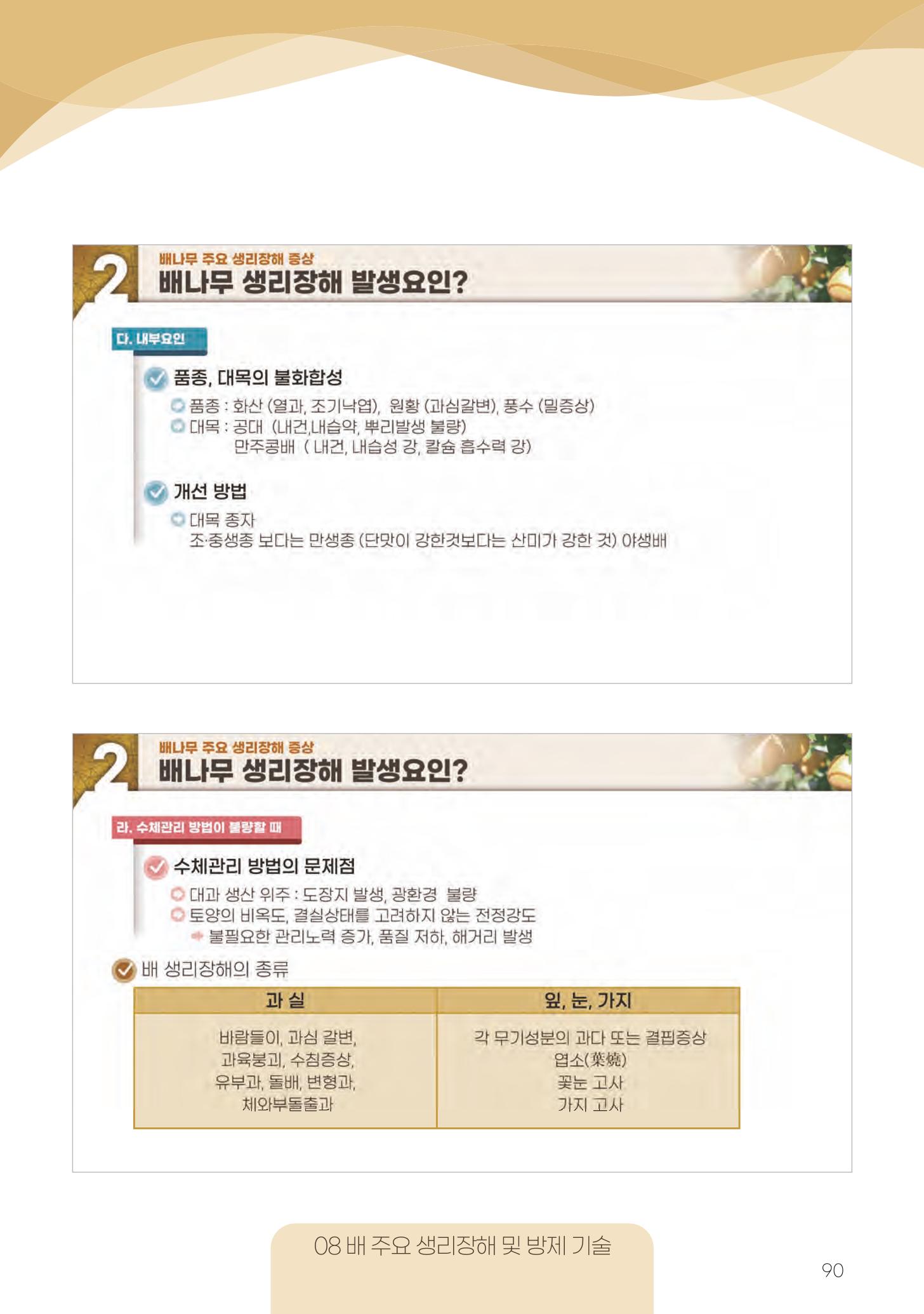 고품질 배 생산 및 수출 교육[2022] 90페이지