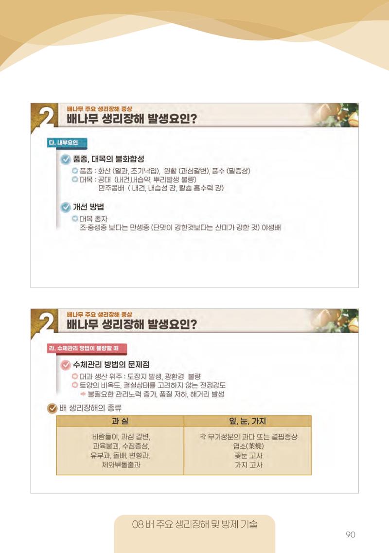 고품질 배 생산 및 수출 교육[2022] 90페이지