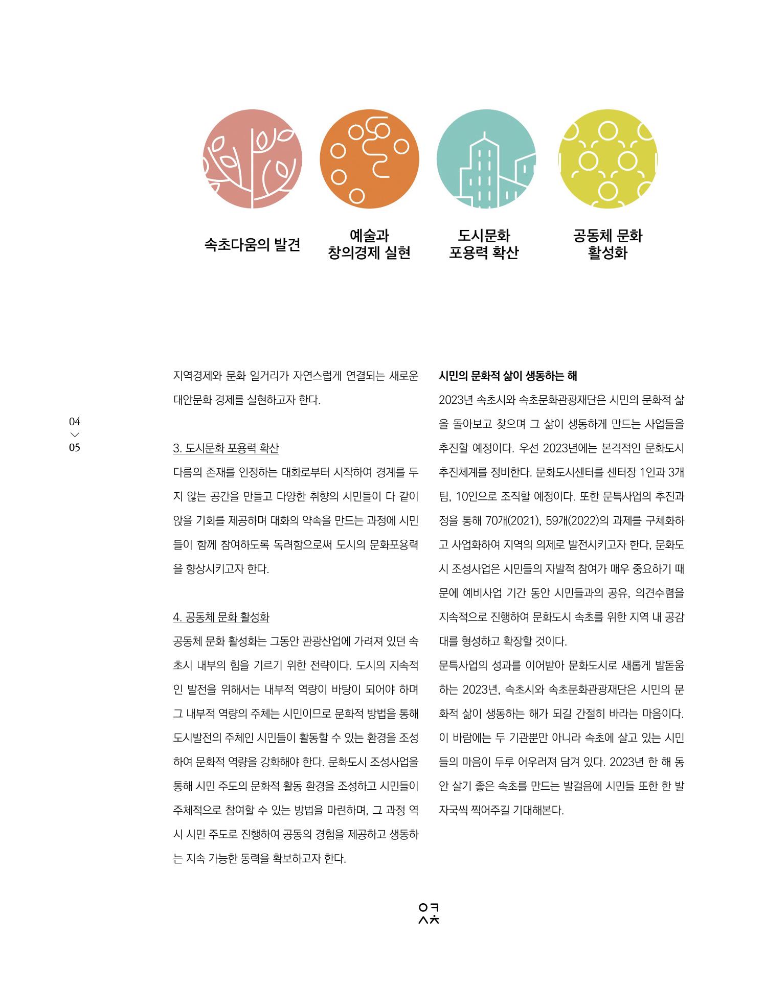 속초 문화특화지역조성사업 소식지 오케이속초 Vol. 15 7페이지