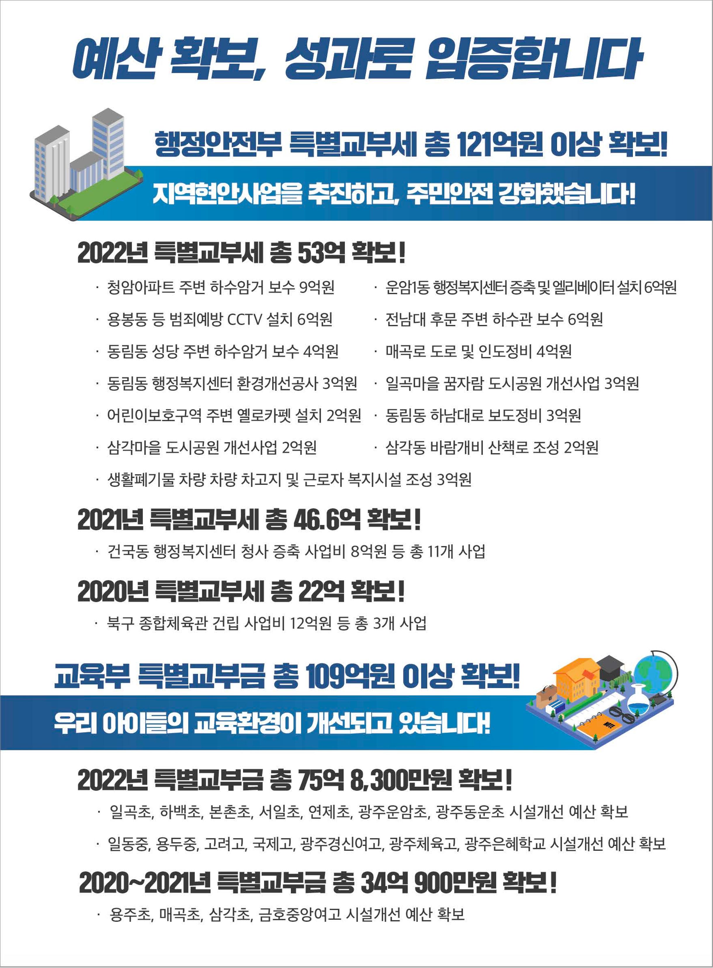2022 국회의원 이형석 의정보고서 5페이지