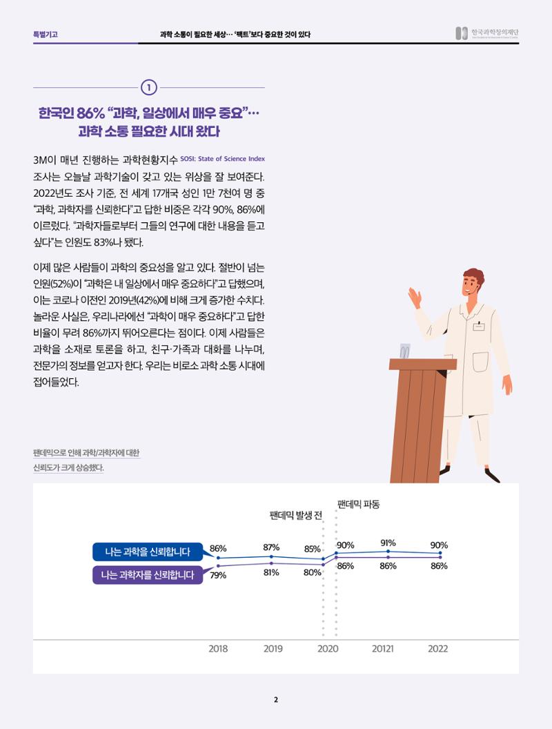 SNS-View 58호 특별기고_과학소통이 필요한 세상 2페이지