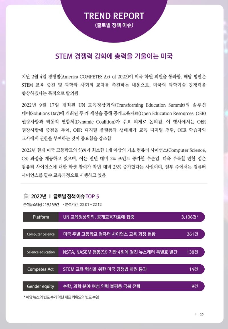 SNS-View_vol.58_글로벌 과학문화 & 과학·수학·정보 교육 트렌드 리포트 10페이지