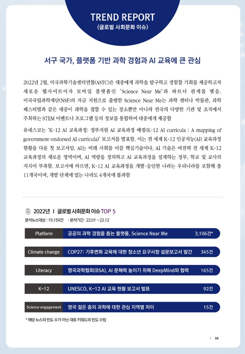 SNS-View_vol.58_글로벌 과학문화 & 과학·수학·정보 교육 트렌드 리포트 16페이지