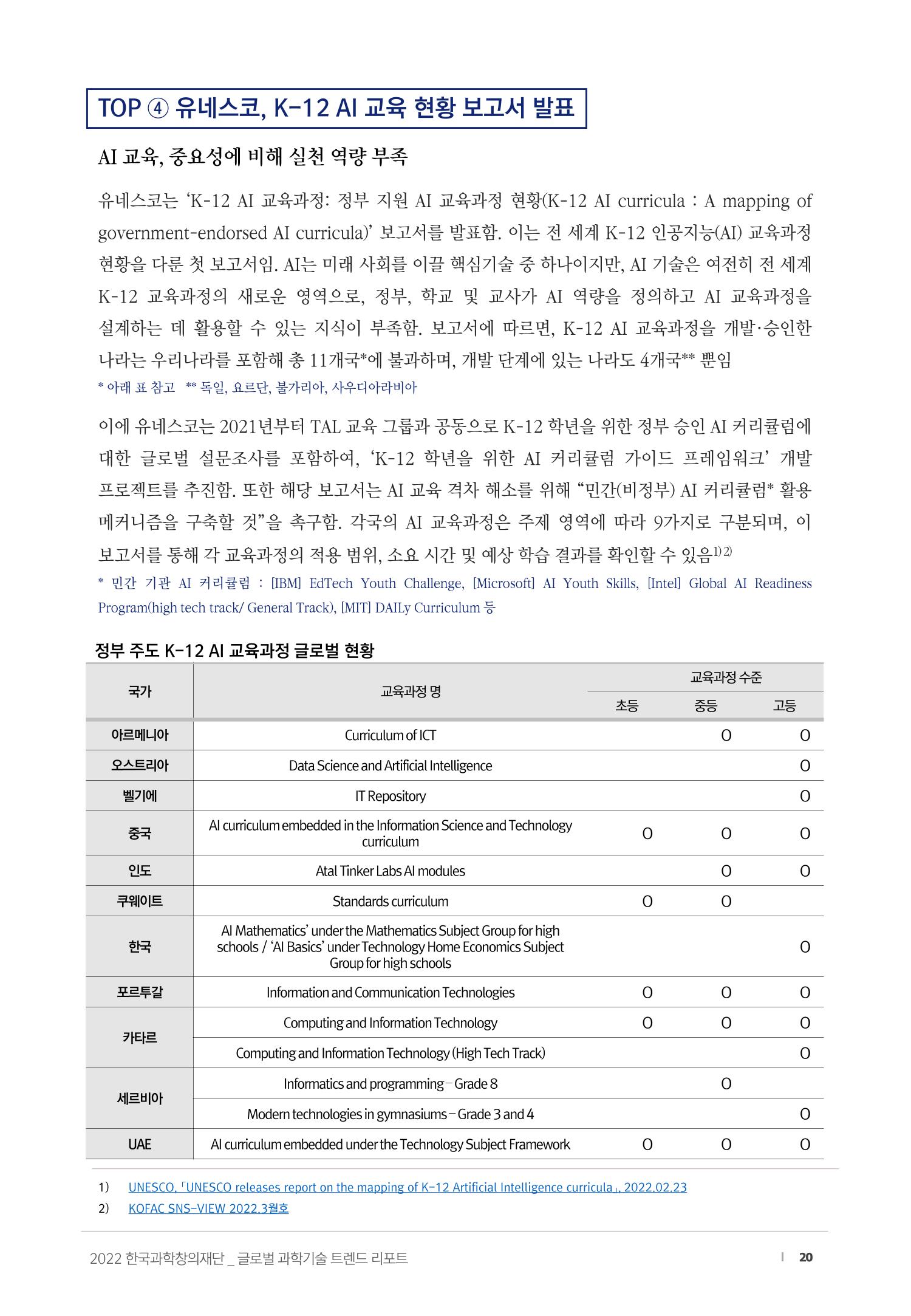 SNS-View_vol.58_글로벌 과학문화 & 과학·수학·정보 교육 트렌드 리포트 20페이지