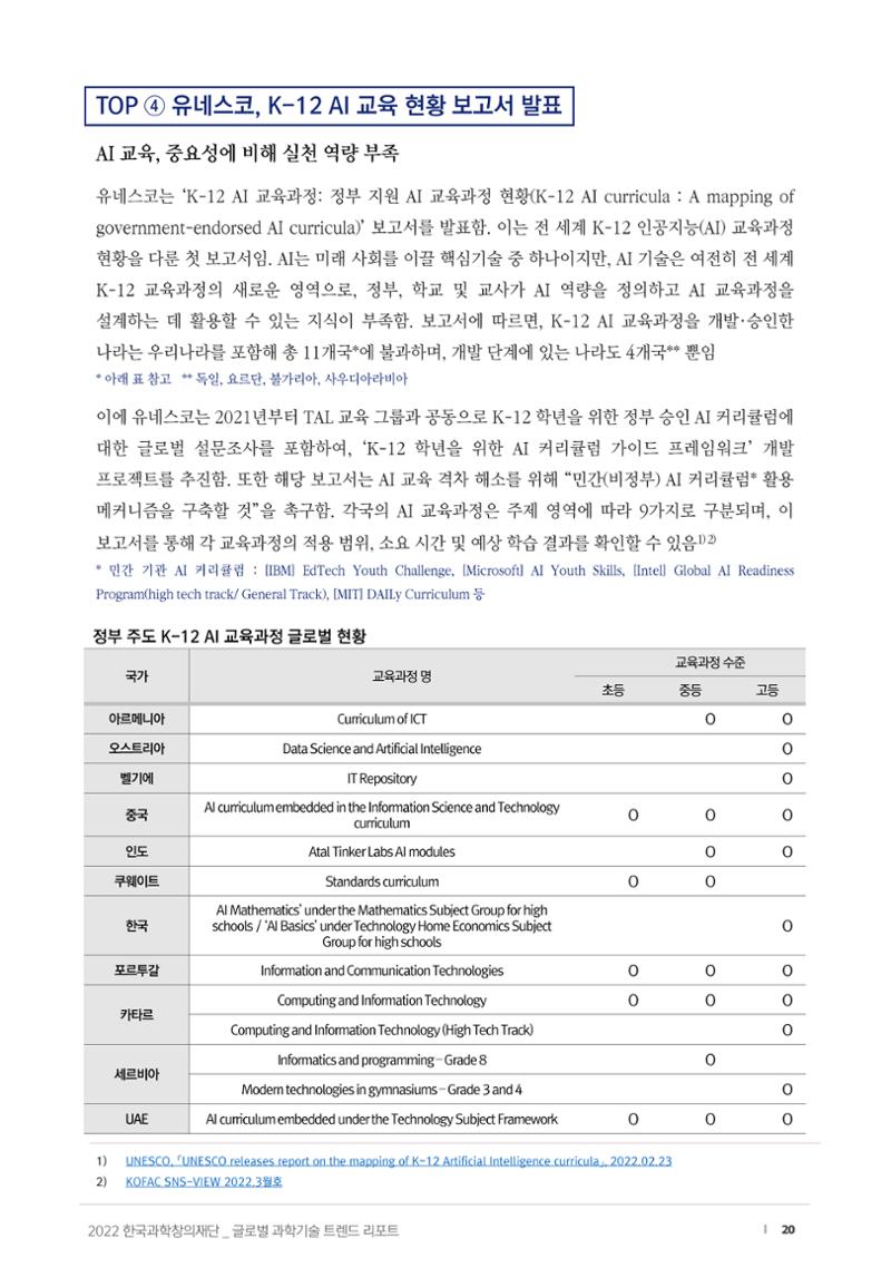 SNS-View_vol.58_글로벌 과학문화 & 과학·수학·정보 교육 트렌드 리포트 20페이지