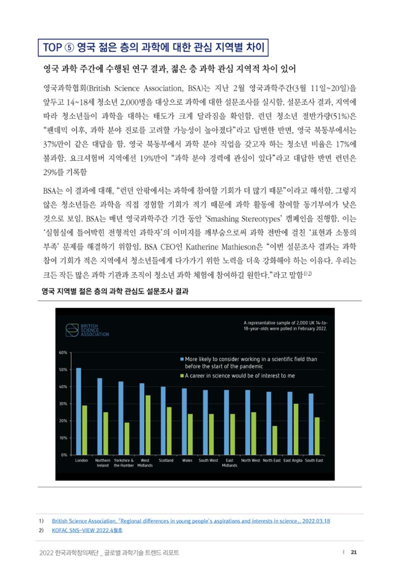 SNS-View_vol.58_글로벌 과학문화 & 과학·수학·정보 교육 트렌드 리포트 21페이지