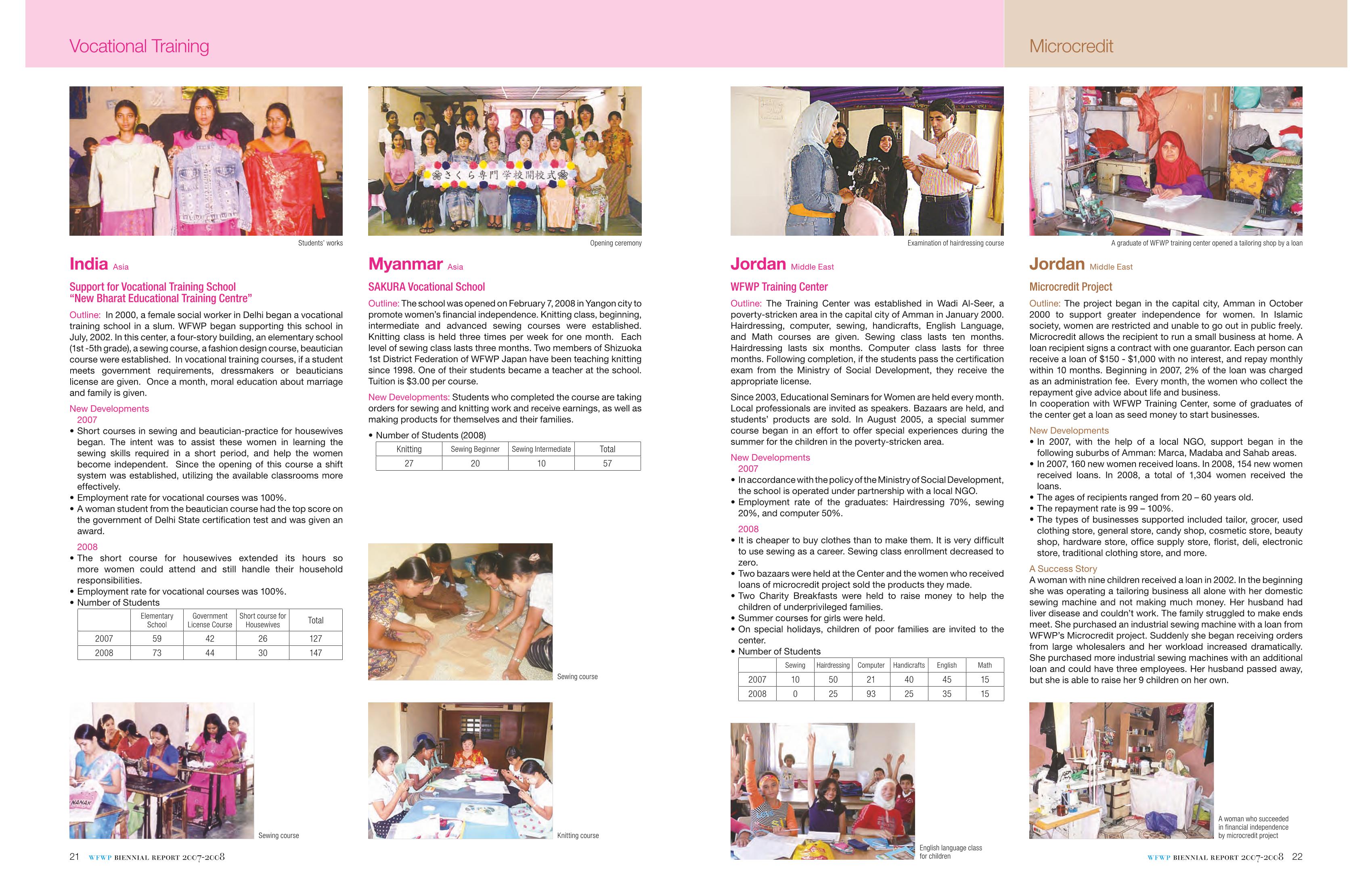 WFWPI Biennial Report(격년보고서) 2007-08 12페이지