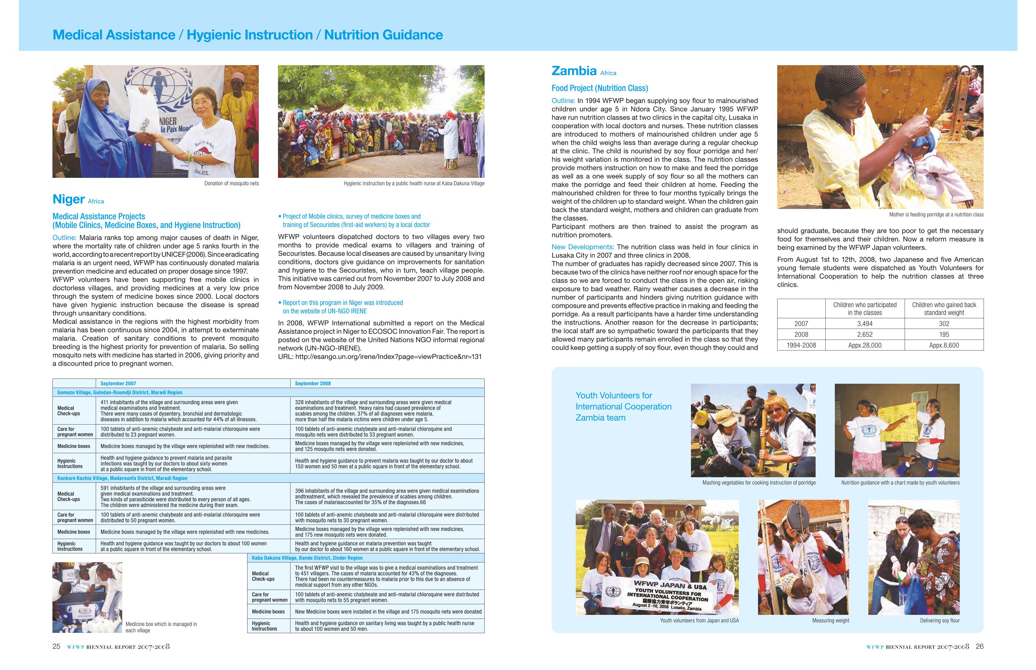 WFWPI Biennial Report(격년보고서) 2007-08 14페이지