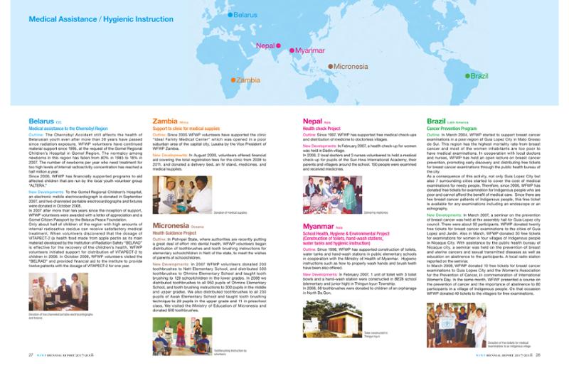 WFWPI Biennial Report(격년보고서) 2007-08 15페이지