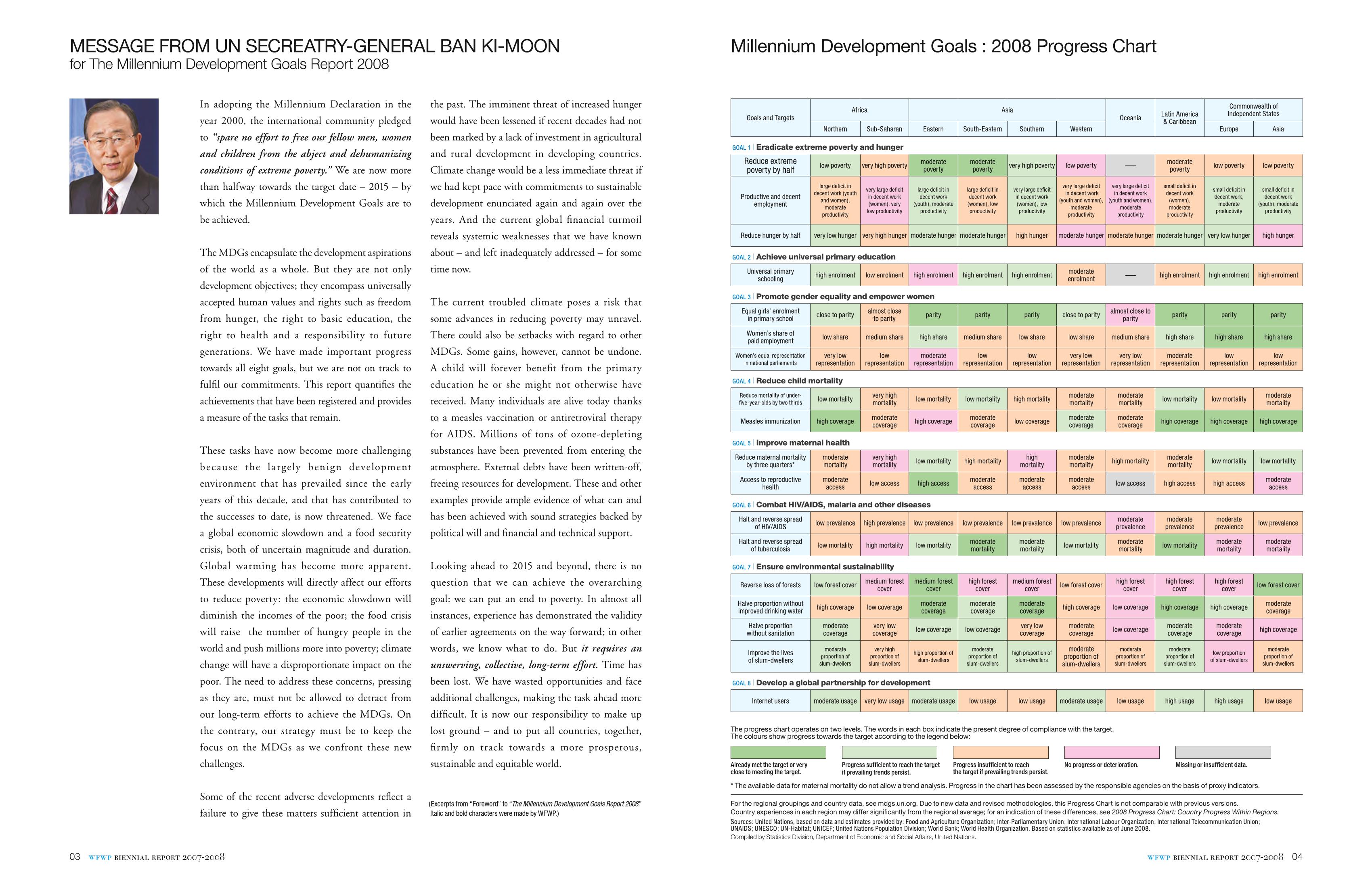 WFWPI Biennial Report(격년보고서) 2007-08 3페이지