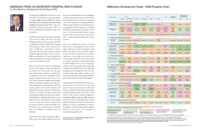 WFWPI Biennial Report(격년보고서) 2007-08 3페이지