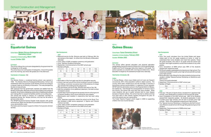 WFWPI Biennial Report(격년보고서) 2007-08 6페이지