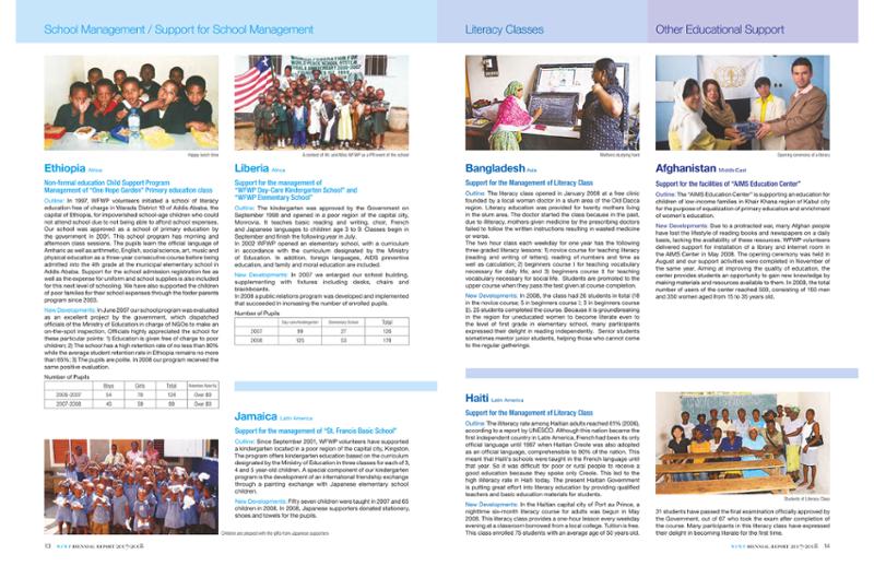 WFWPI Biennial Report(격년보고서) 2007-08 8페이지