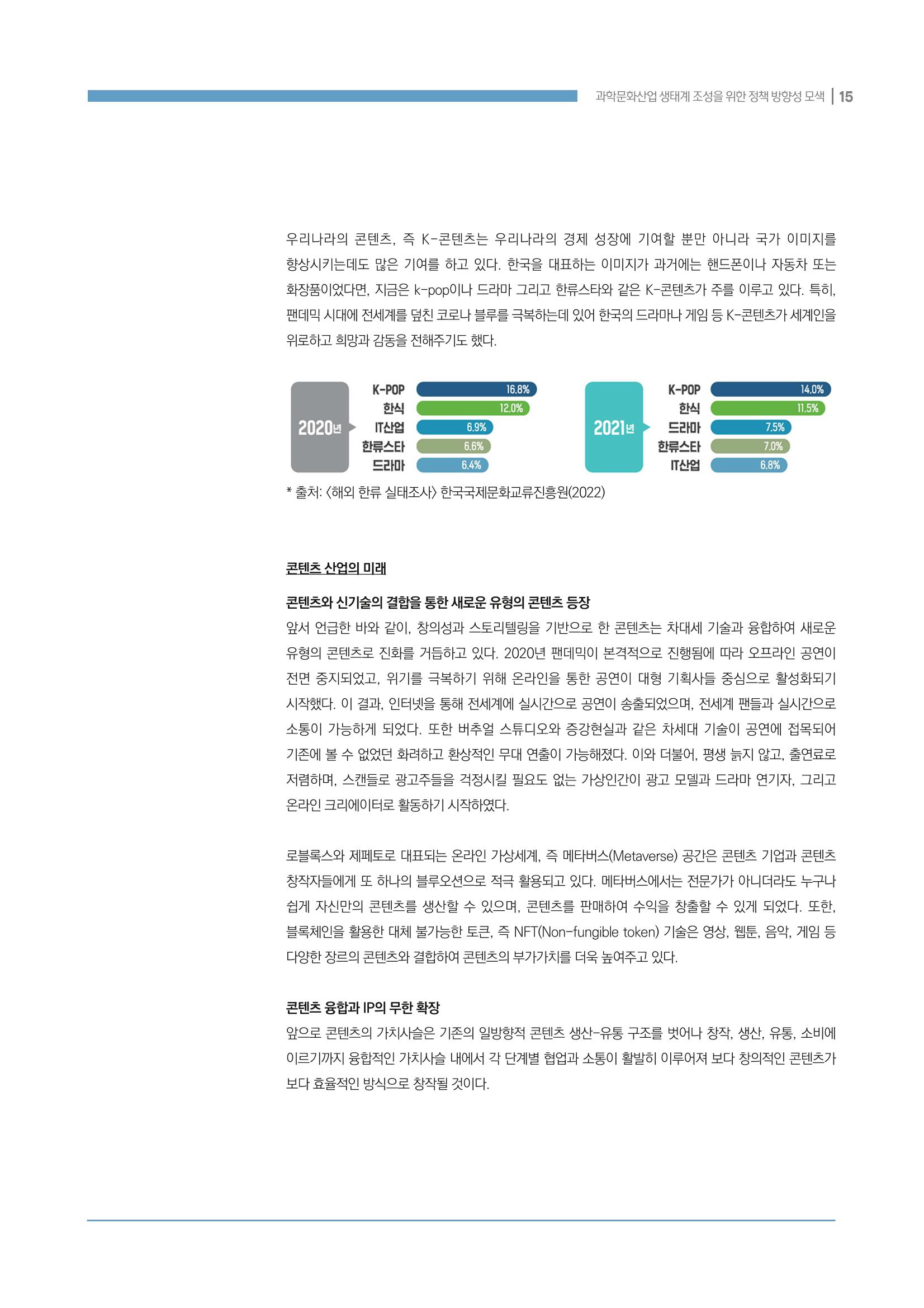 과학문화산업 생태계 조성을 위한 정책 방향성 모색 15페이지