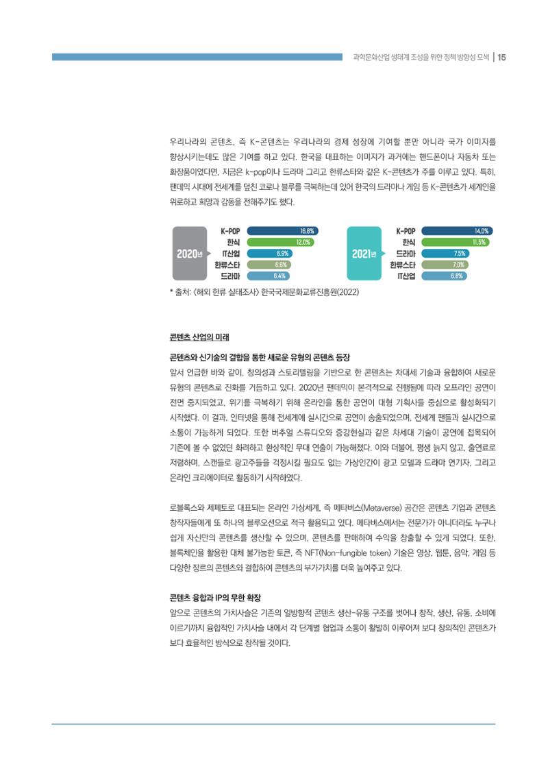 과학문화산업 생태계 조성을 위한 정책 방향성 모색 15페이지