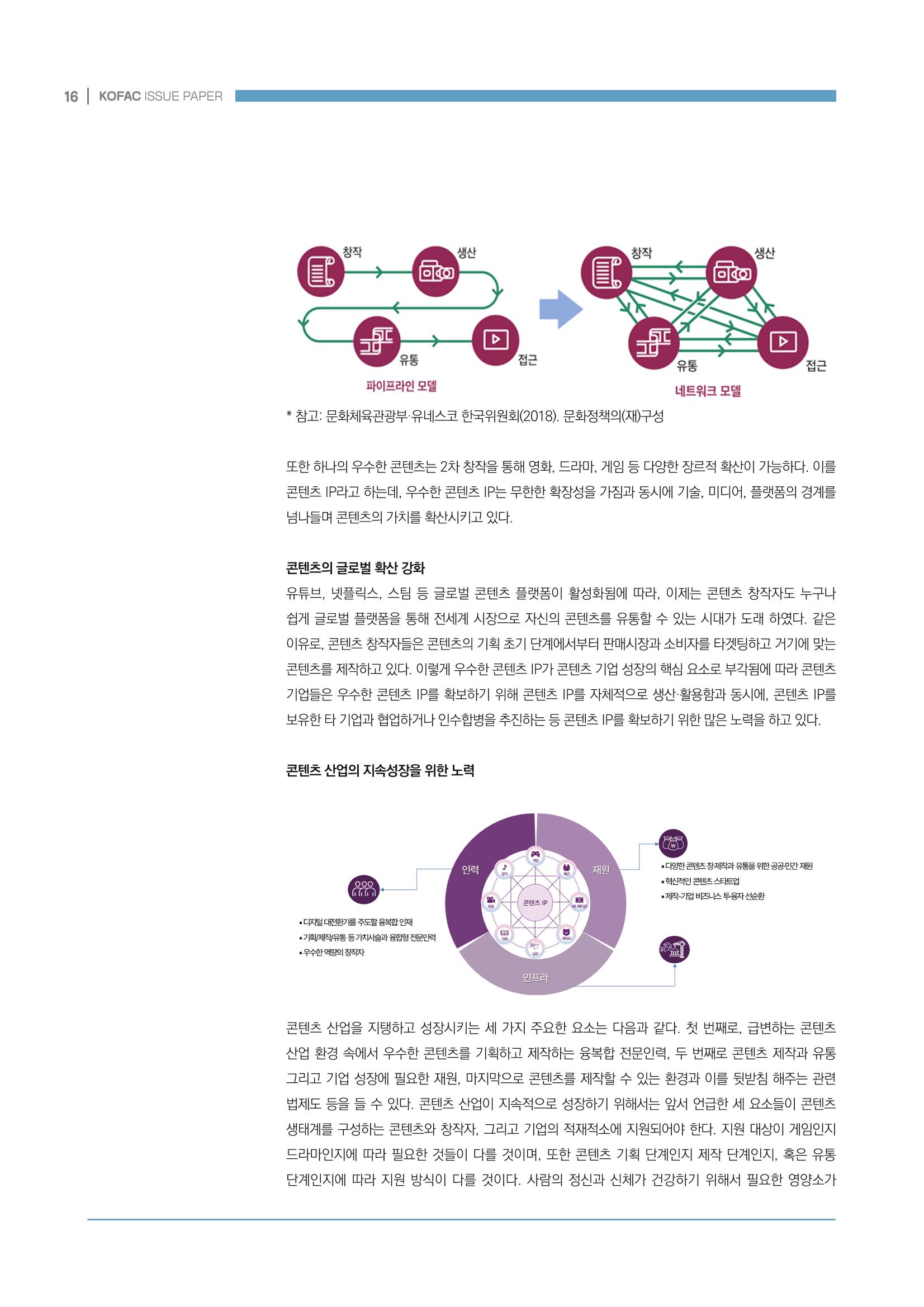 과학문화산업 생태계 조성을 위한 정책 방향성 모색 16페이지