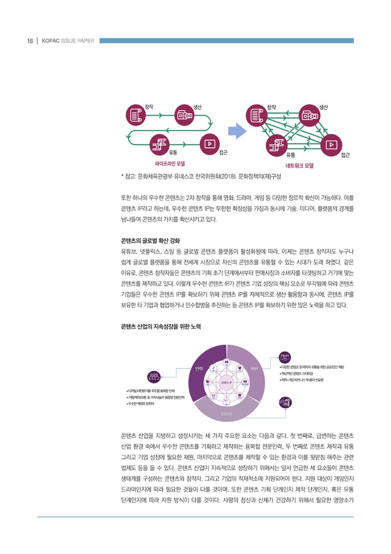 과학문화산업 생태계 조성을 위한 정책 방향성 모색 16페이지