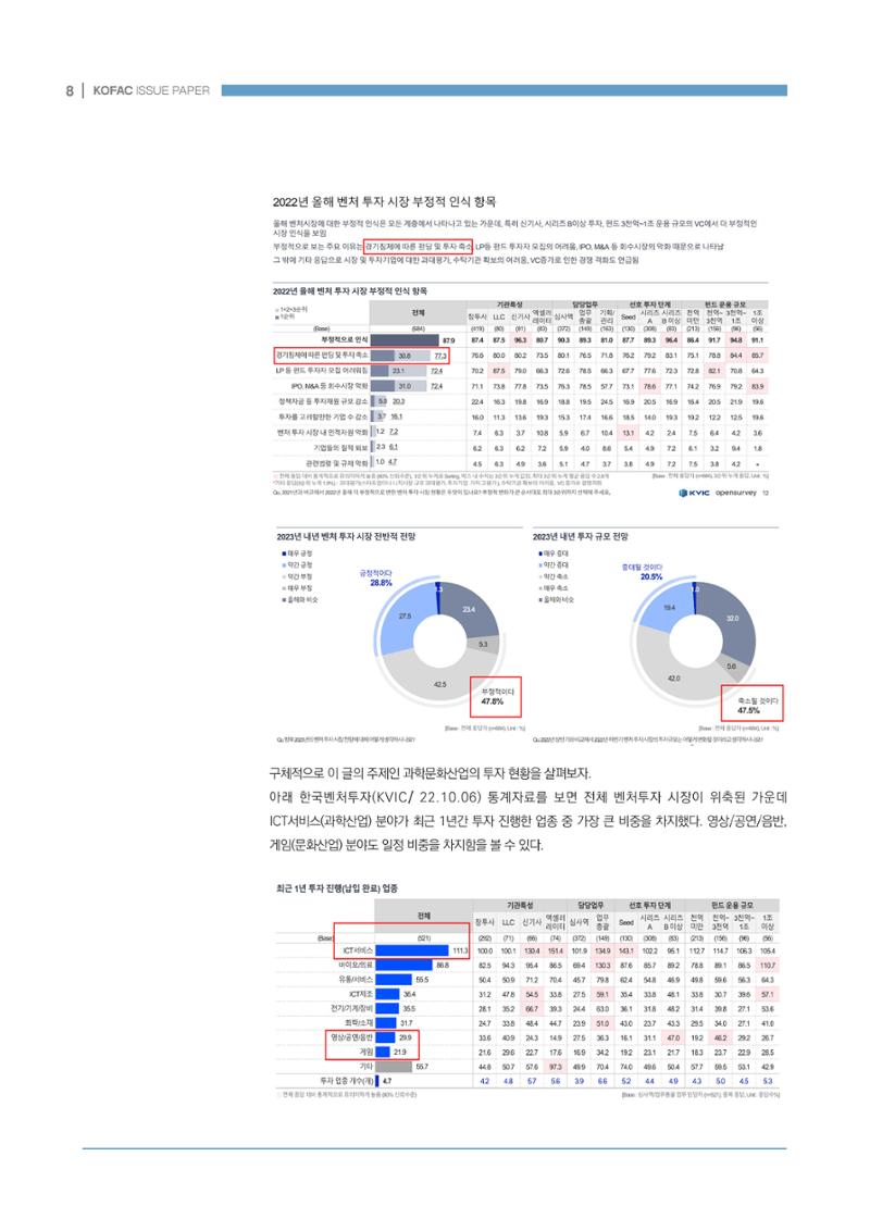 과학문화산업 생태계 조성을 위한 정책 방향성 모색 8페이지