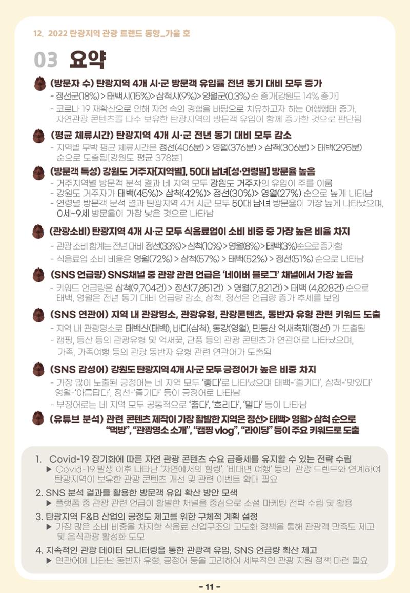 2022 탄광지역 관광 트렌드 동향(가을) 13페이지