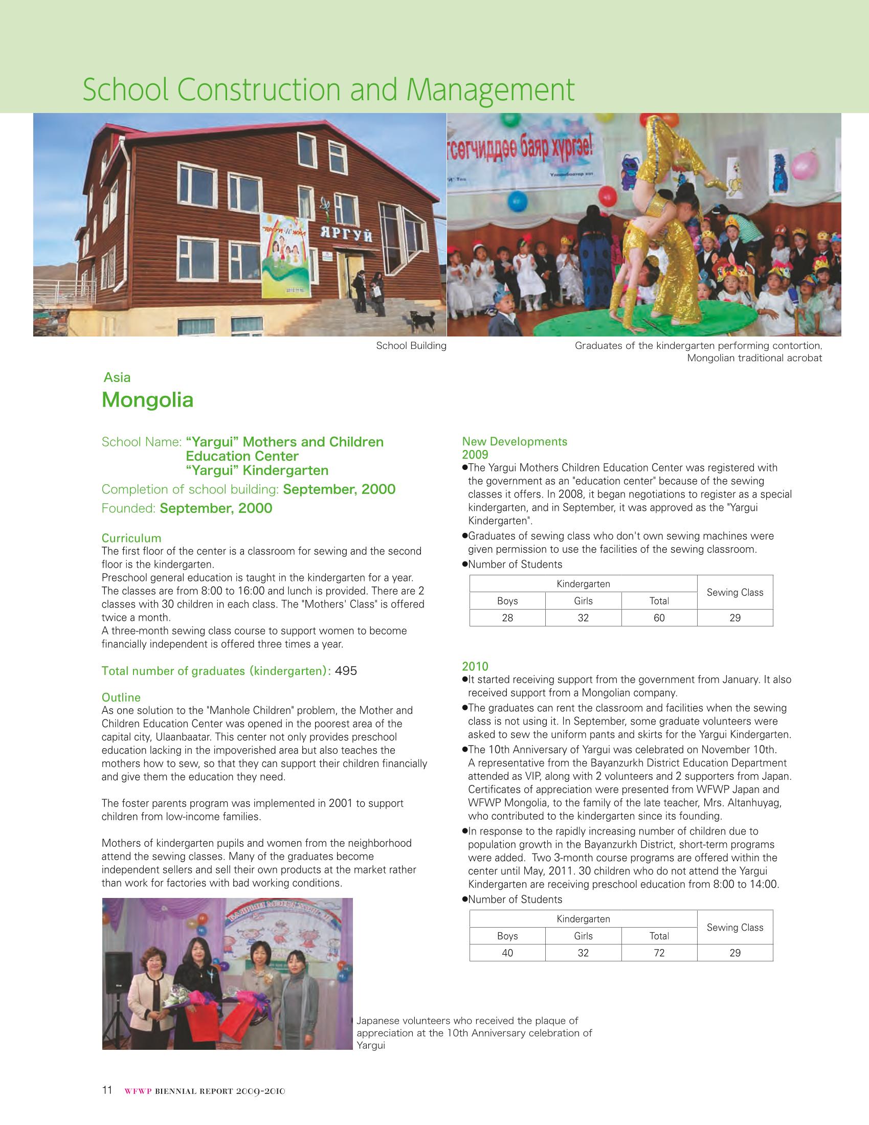 WFWPI Biennial Report(격년보고서) 2009-10 12페이지