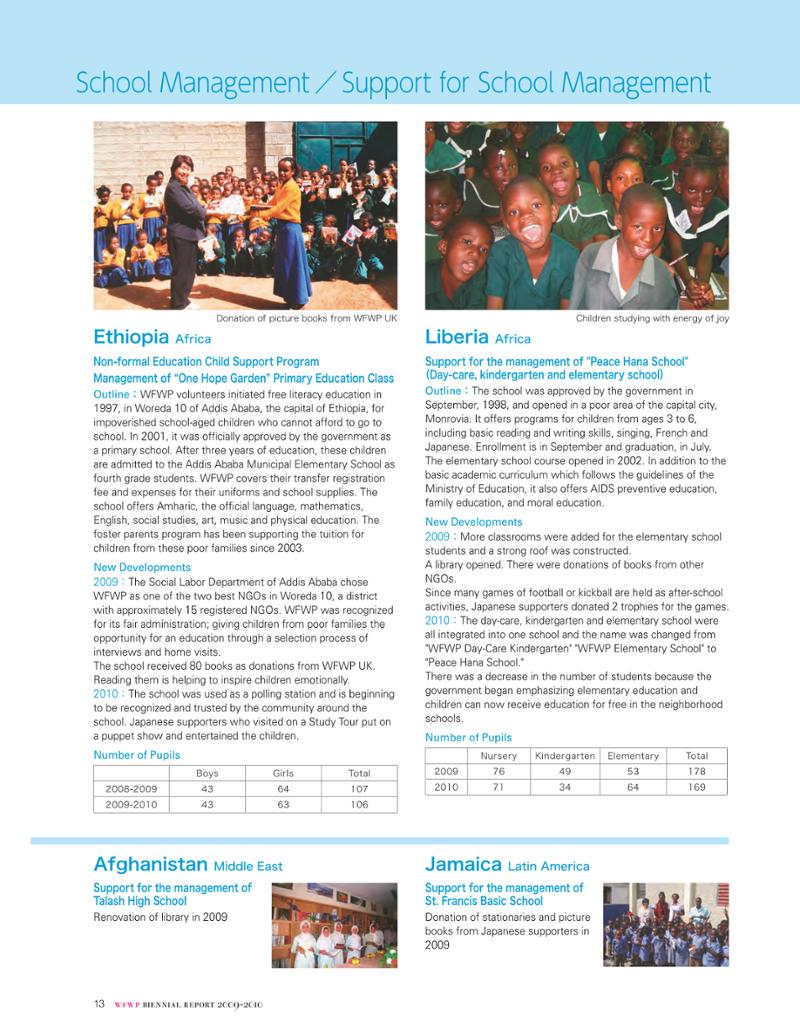 WFWPI Biennial Report(격년보고서) 2009-10 14페이지