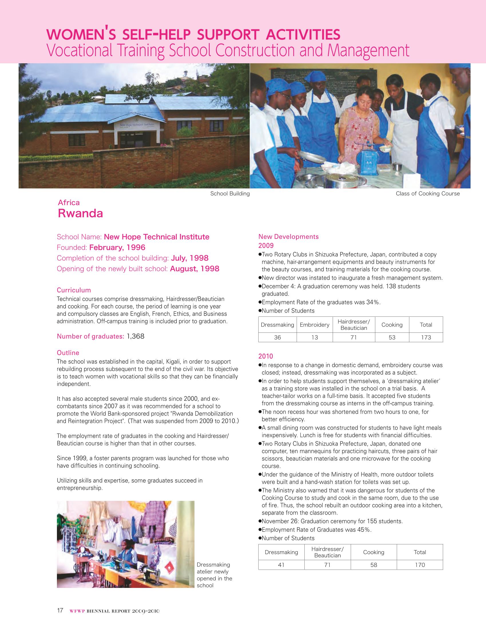 WFWPI Biennial Report(격년보고서) 2009-10 18페이지